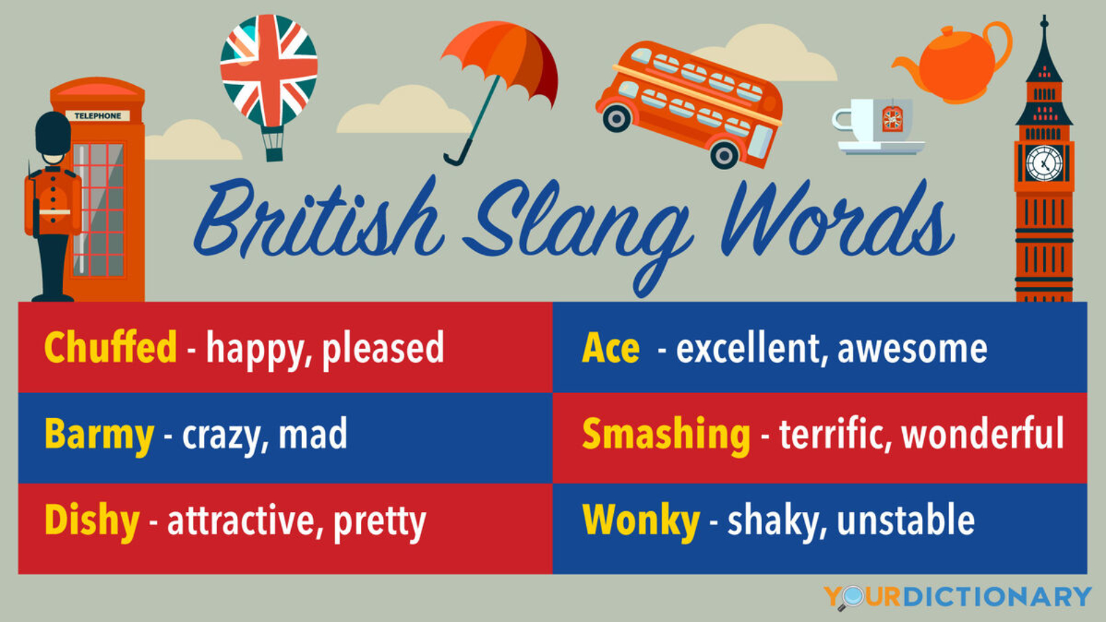30 từ lóng tiếng Anh. British Slangs. www.english4all.vn