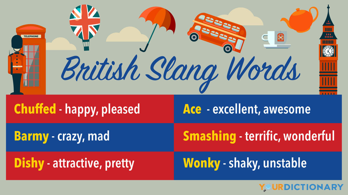 30 từ lóng tiếng Anh. British Slangs. www.english4all.vn