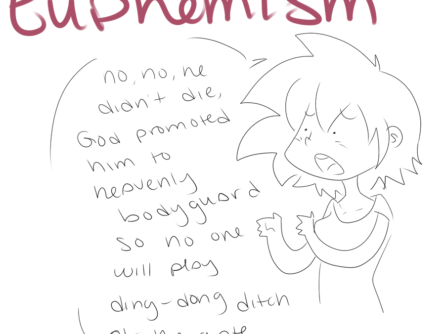 Uyển ngữ Euphemisms trong tiếng Anh. www.english4all.vn