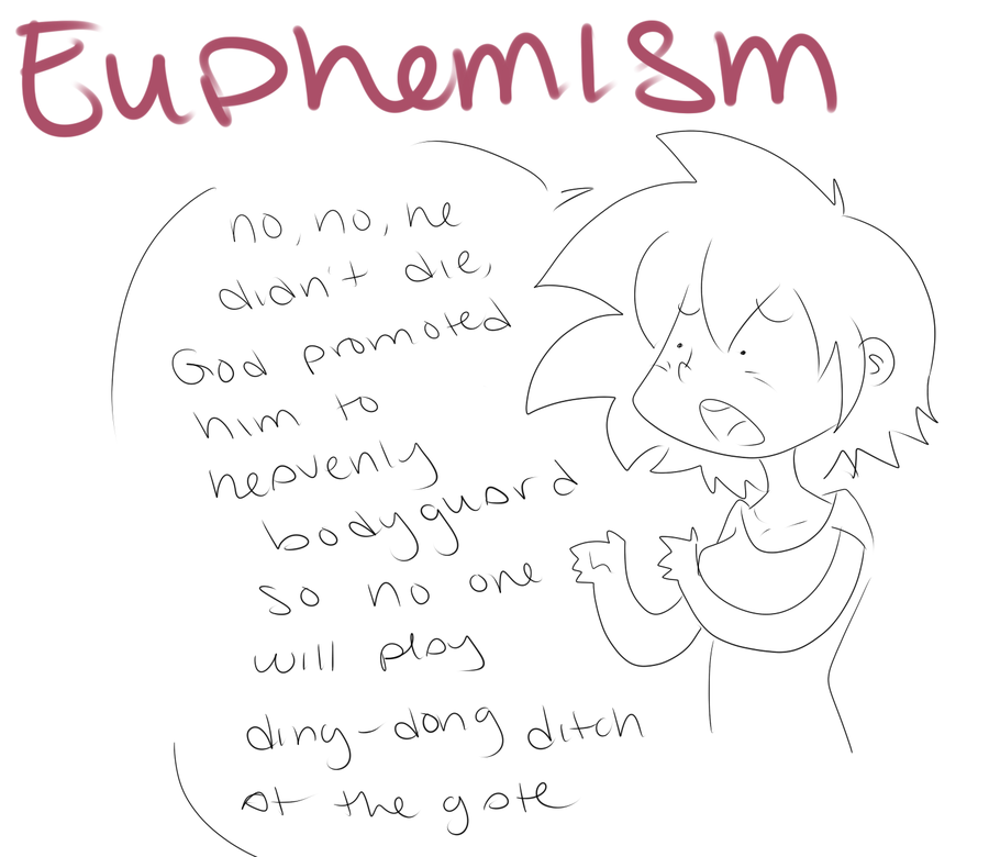 Uyển ngữ Euphemisms trong tiếng Anh. www.english4all.vn