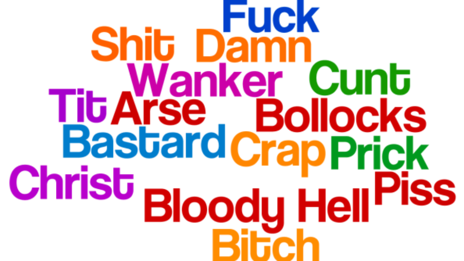 Từ lóng tiếng Anh chửi thề chửi tục. Swear Word Slangs. www.english4all.vn