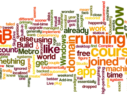 Từ lóng tiếng Anh về Word. Word Slangs. www.english4all.vn
