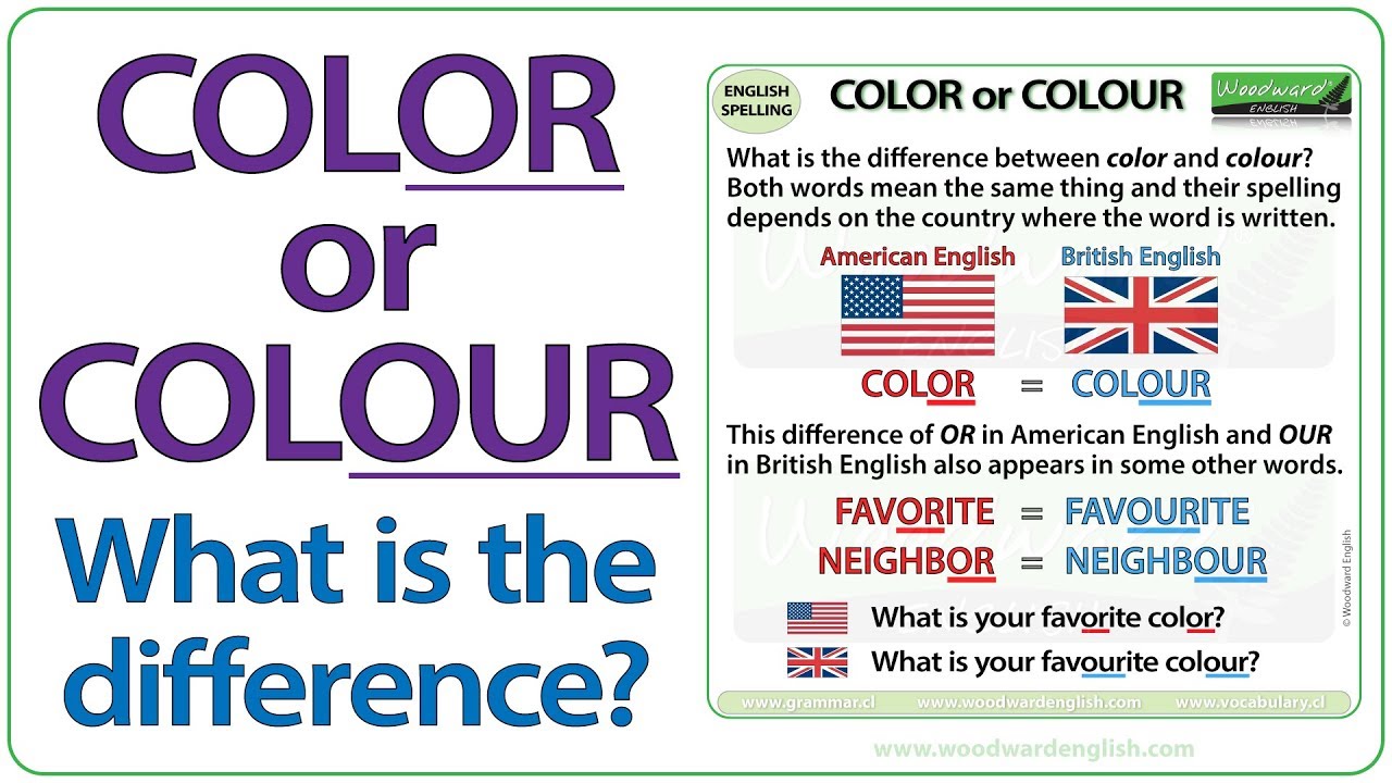 British English vs American English: Colour vs Color Phương pháp học tiếng Anh. Weekend Gossips. www.english4all.vn