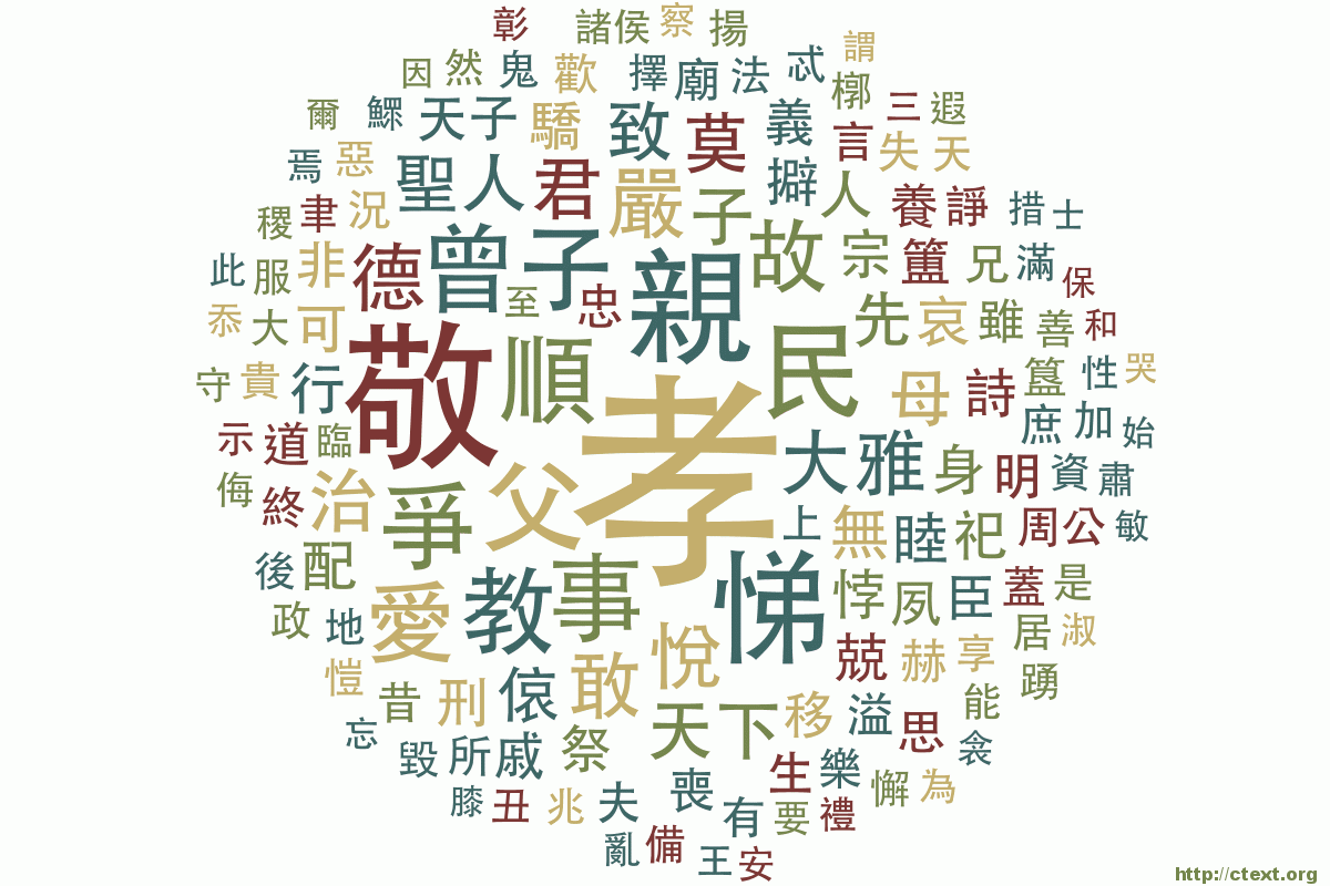 ENGLISH IN CHINA: You will laugh to death!!!!!! Tiếng Anh Tàu......xem thôi xin đừng cười Phương pháp học tiếng Anh. Weekend Gossips. www.english4all.vn