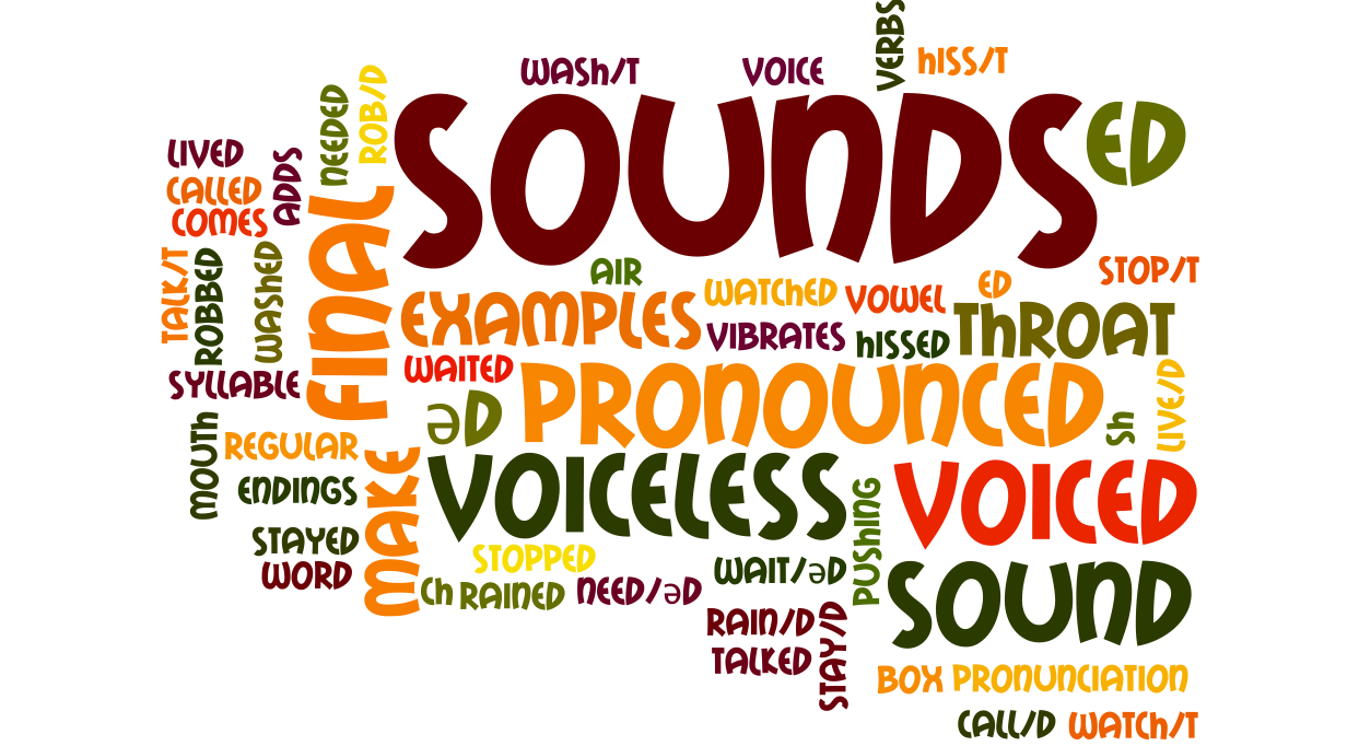 Vì sao cần phát âm tiếng Anh chuẩn? Phương pháp học tiếng Anh. Weekend Gossips. www.english4all.vn